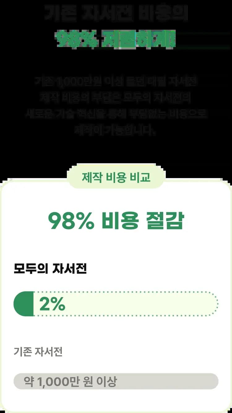 AI Writing Service Introduction