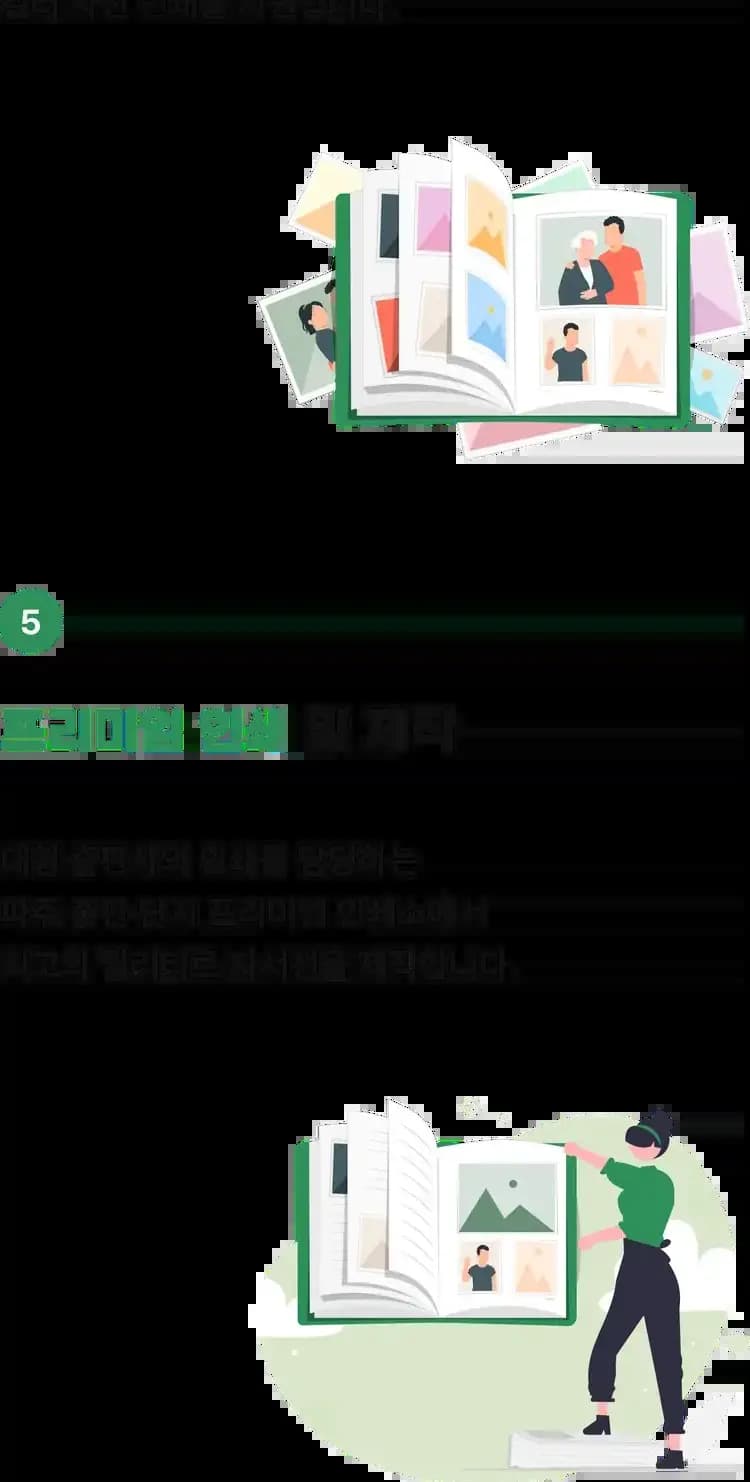 AI Writing Service Introduction Part 4